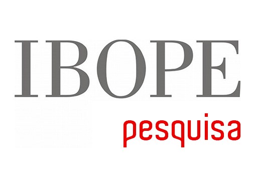 TV Sergipe divulga primeira pesquisa IBOPE para o Governo de Sergipe.